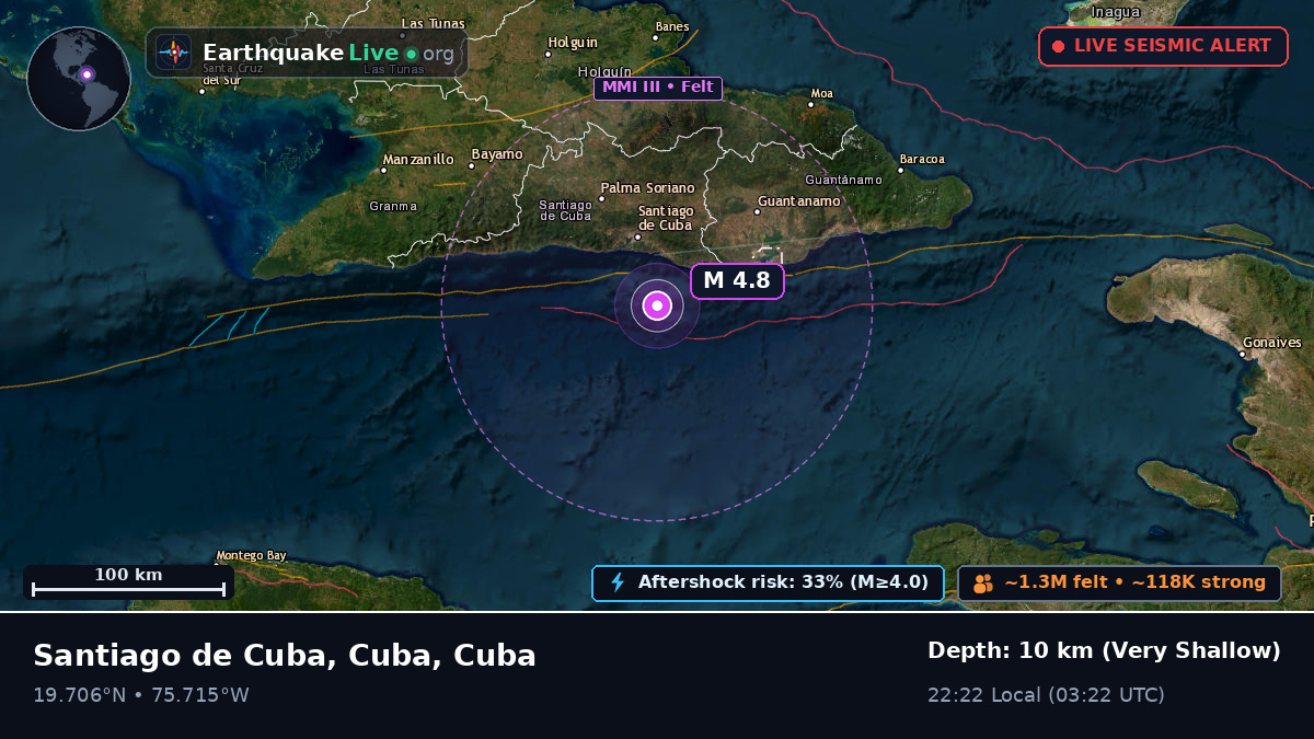 Caribbean Sea (Cuba)