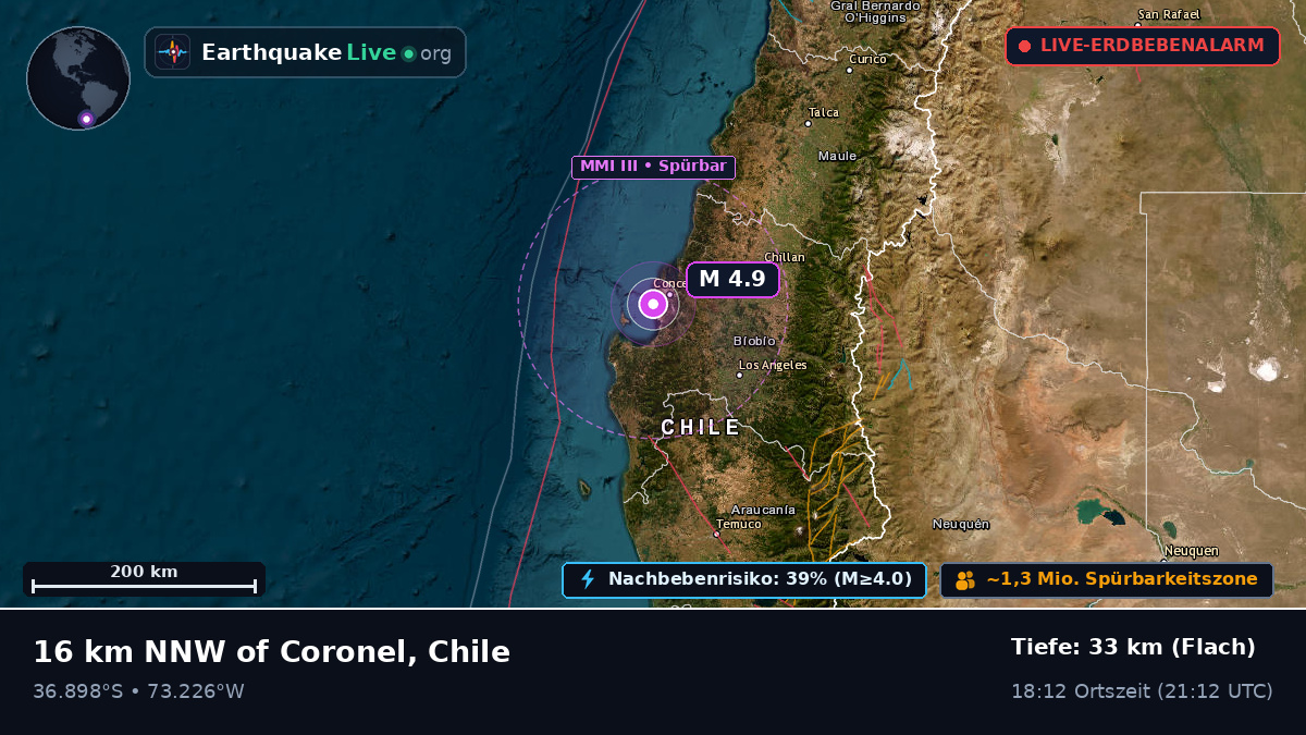 Concepción, Bío-Bío, Chile