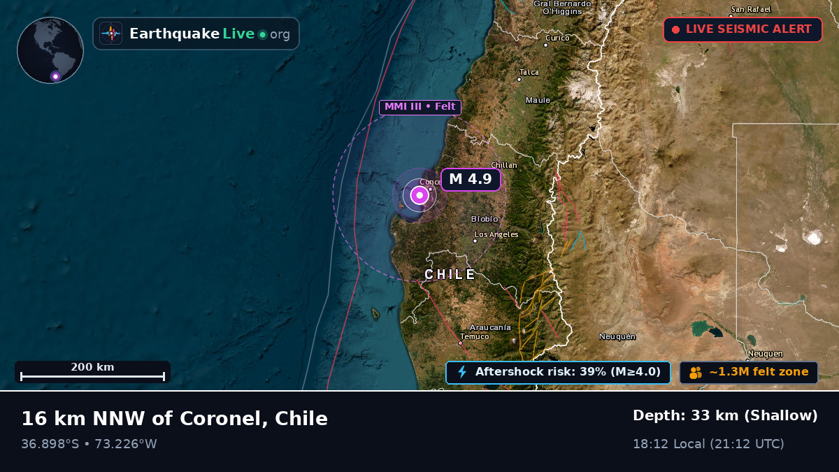 Concepción, Bío-Bío, Chile