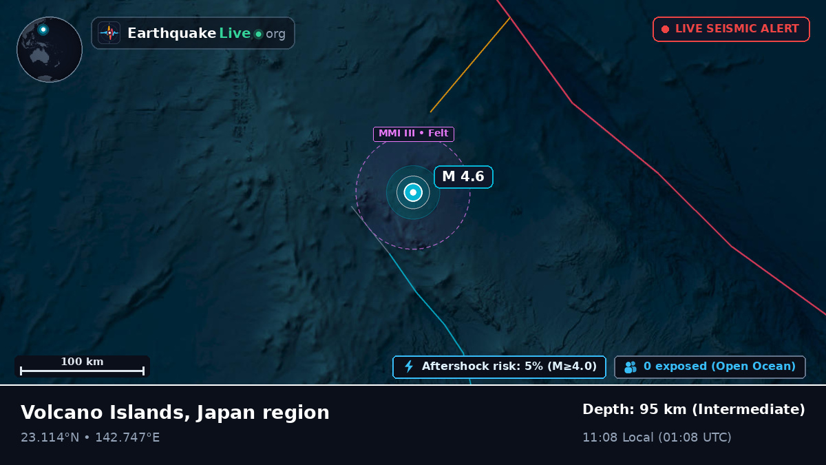 Philippine Sea (Northern Mariana Islands)