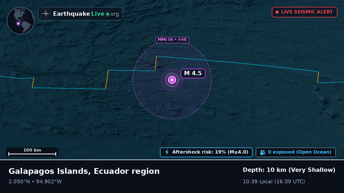 North Atlantic Ocean (Ecuador)