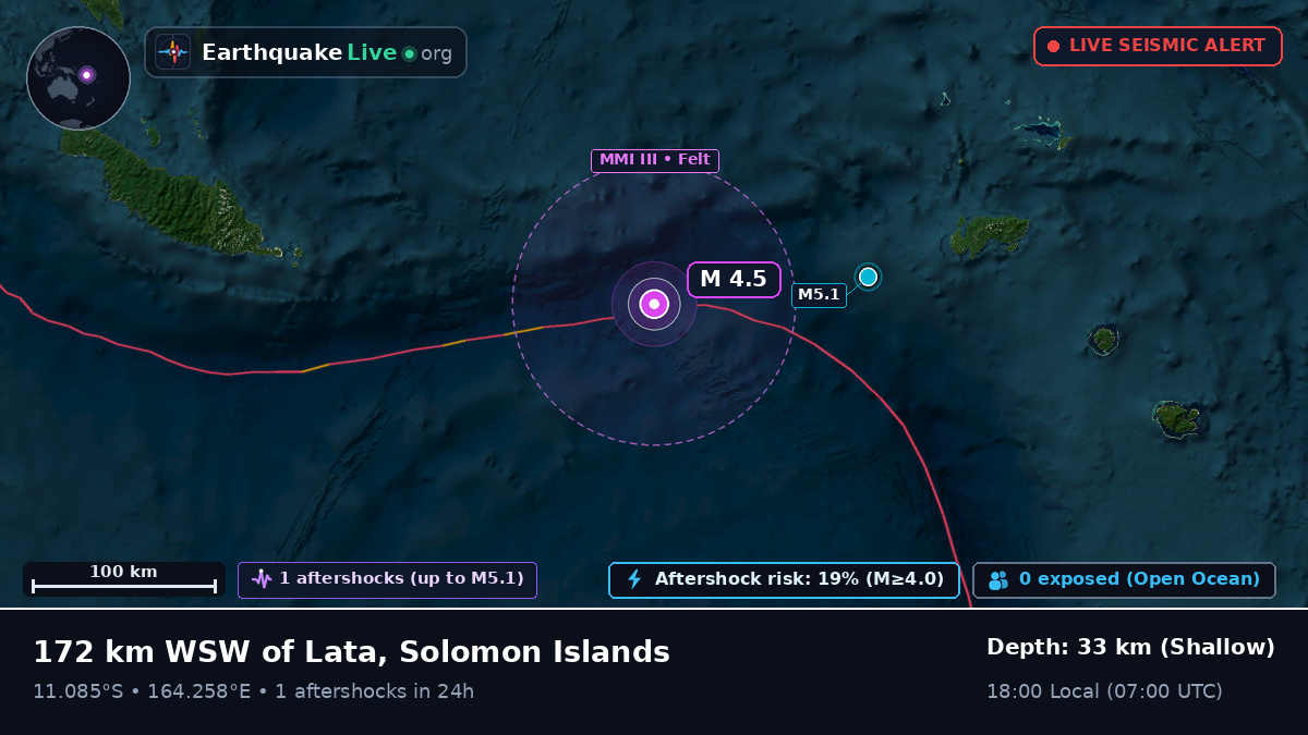 Coral Sea (Solomon Islands)