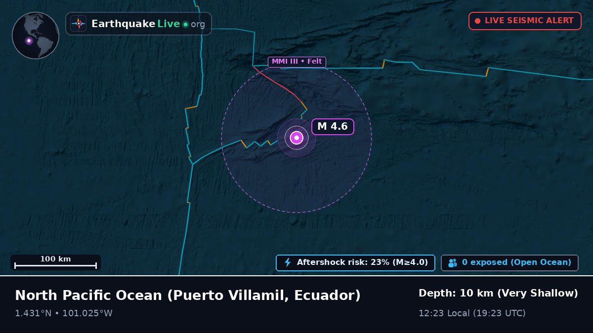 North Pacific Ocean (Ecuador)
