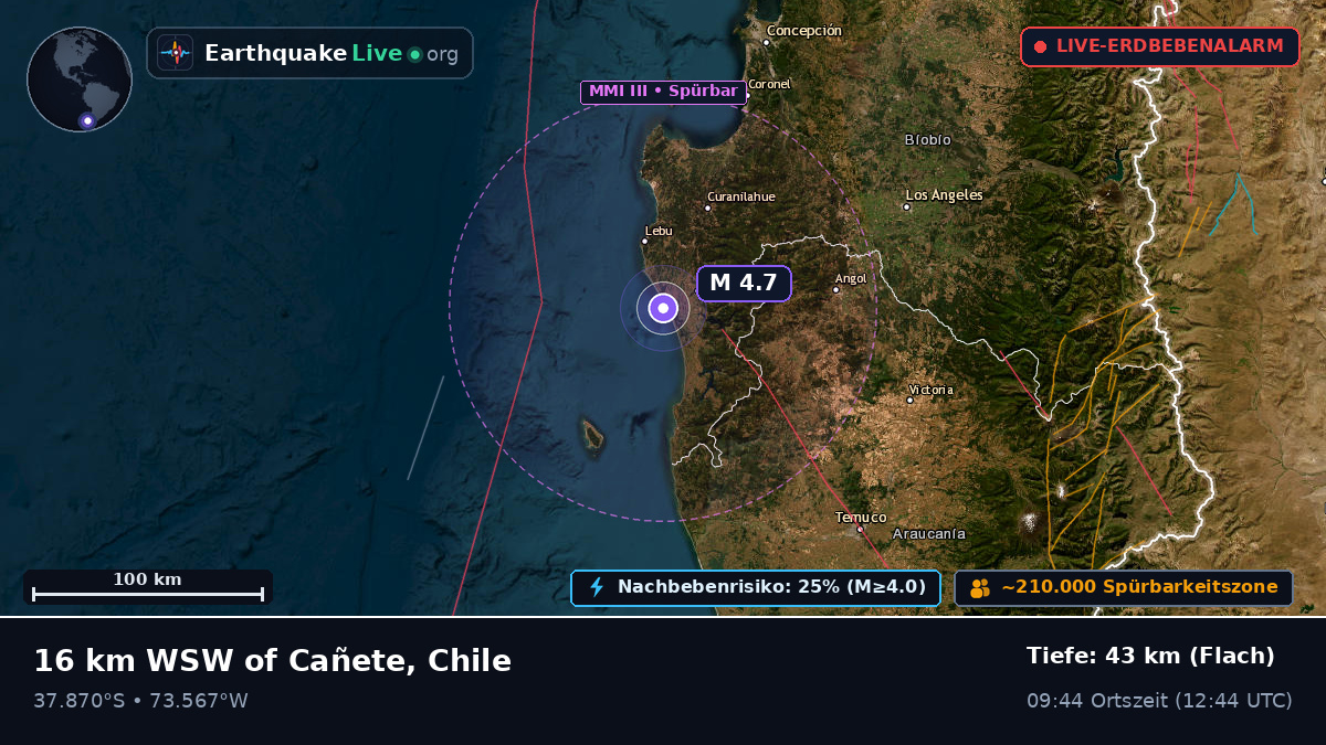 Bío-Bío, Chile