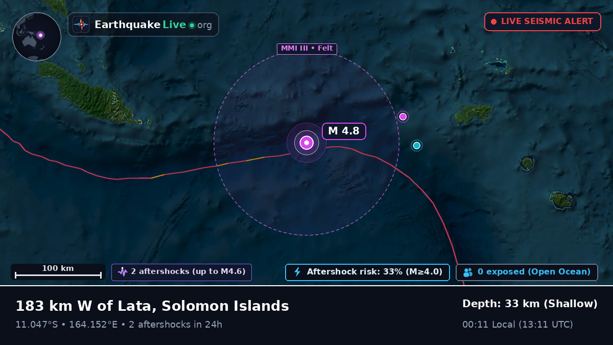 Coral Sea (Solomon Islands)