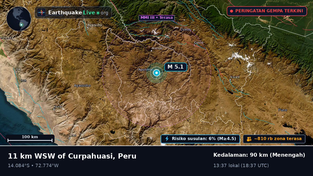 Apurímac, Peru