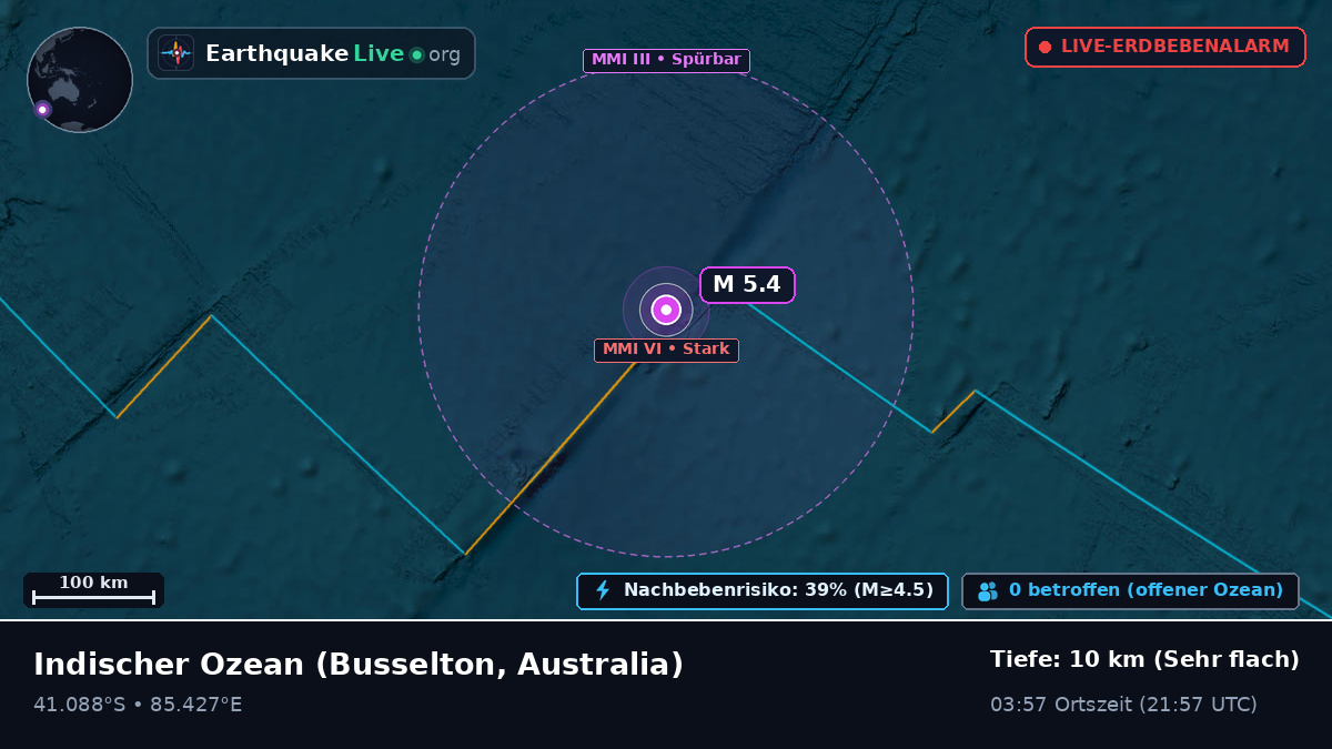 Indischer Ozean (Australia)