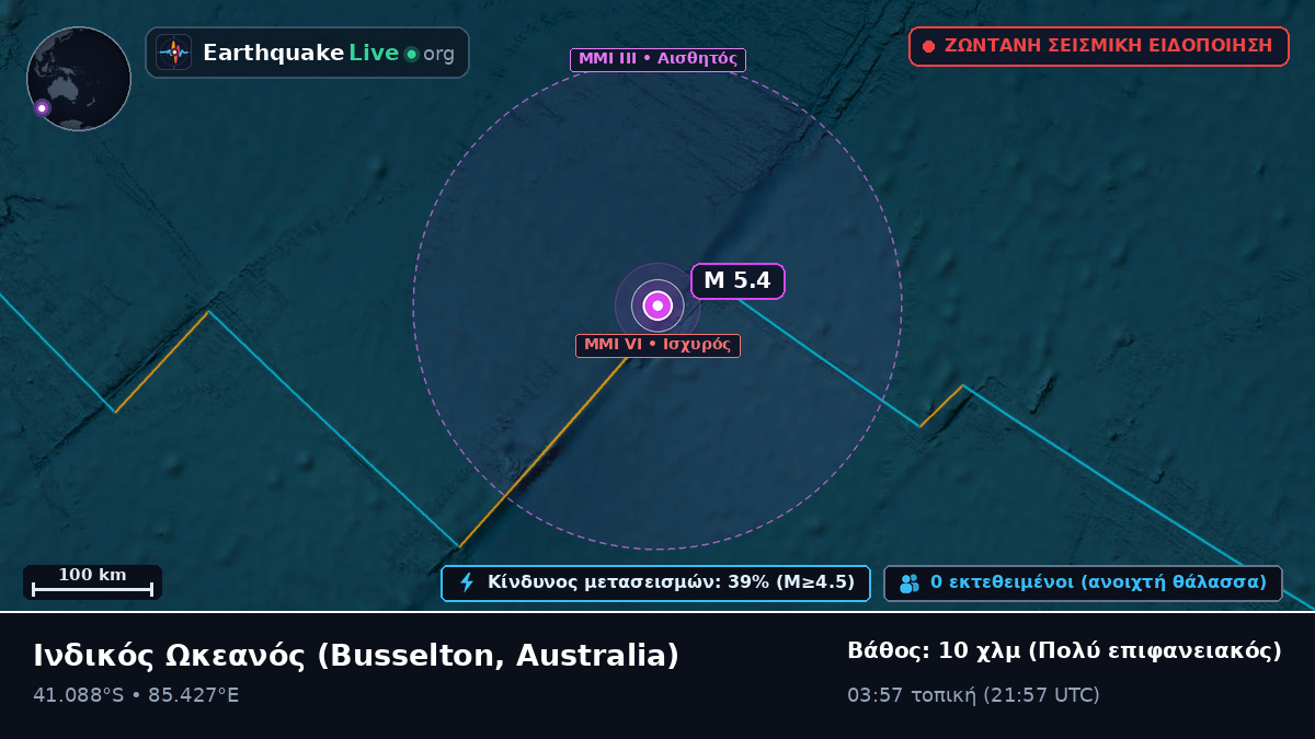 Ινδικός Ωκεανός (Australia)