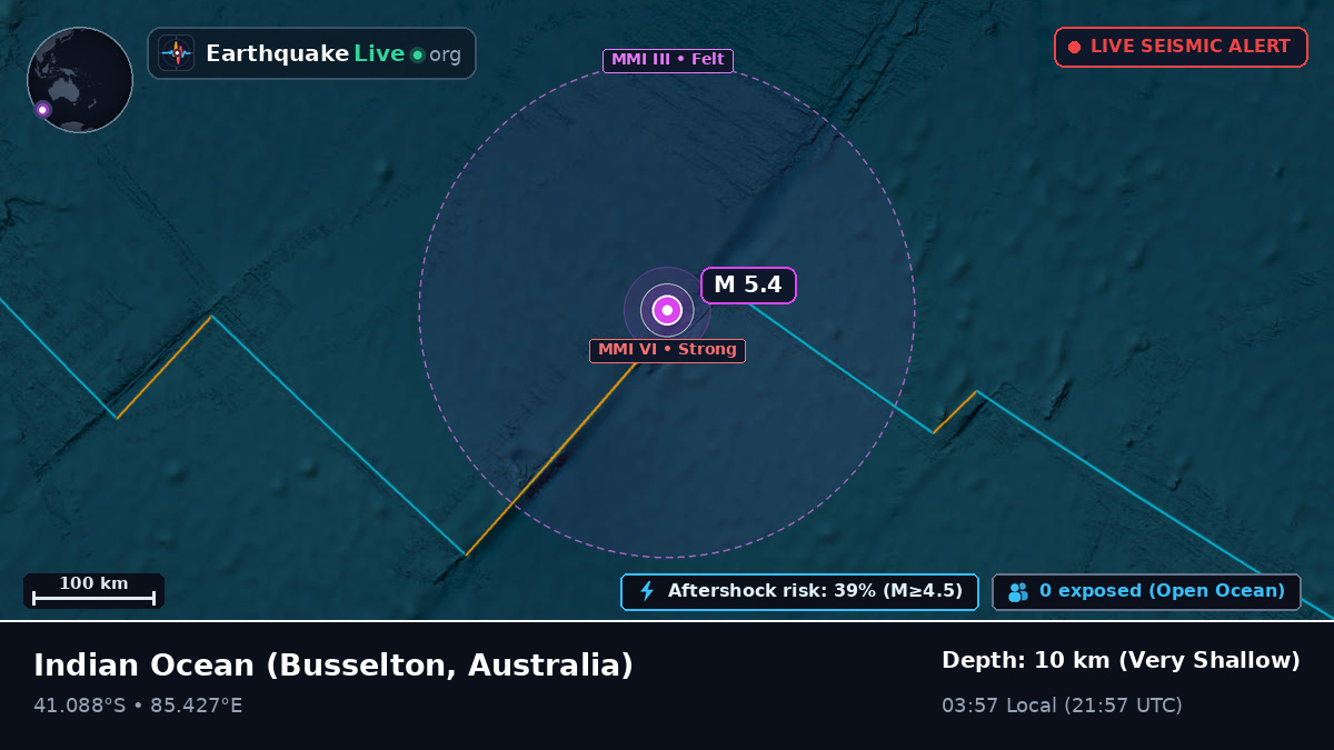 Indian Ocean (Australia)