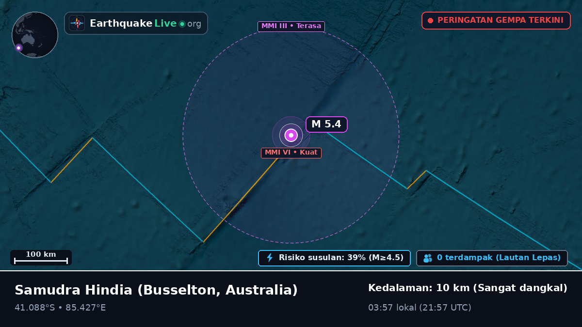 Samudra Hindia (Australia)