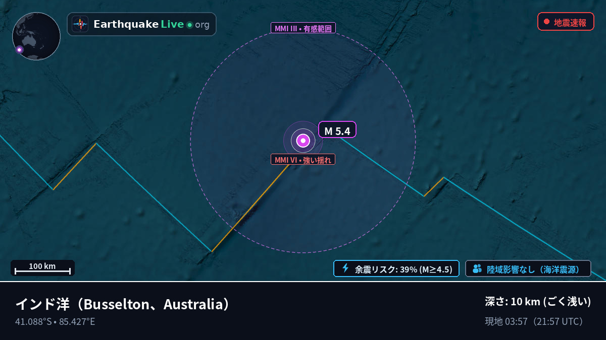 インド洋 (Australia)