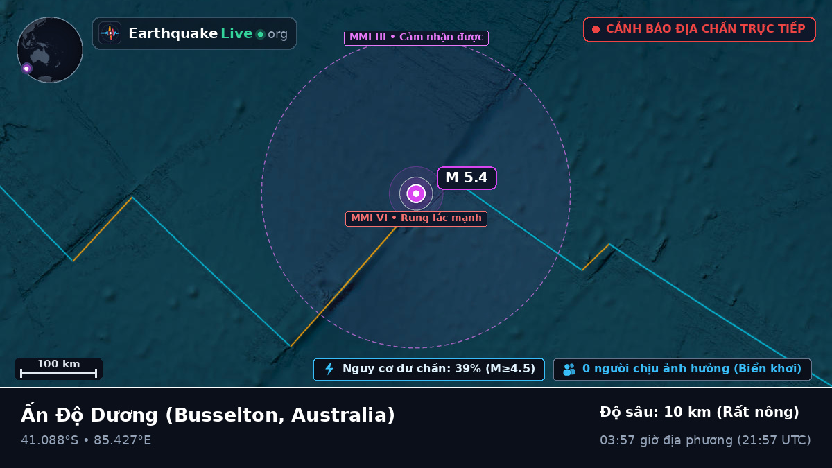 Ấn Độ Dương (Australia)