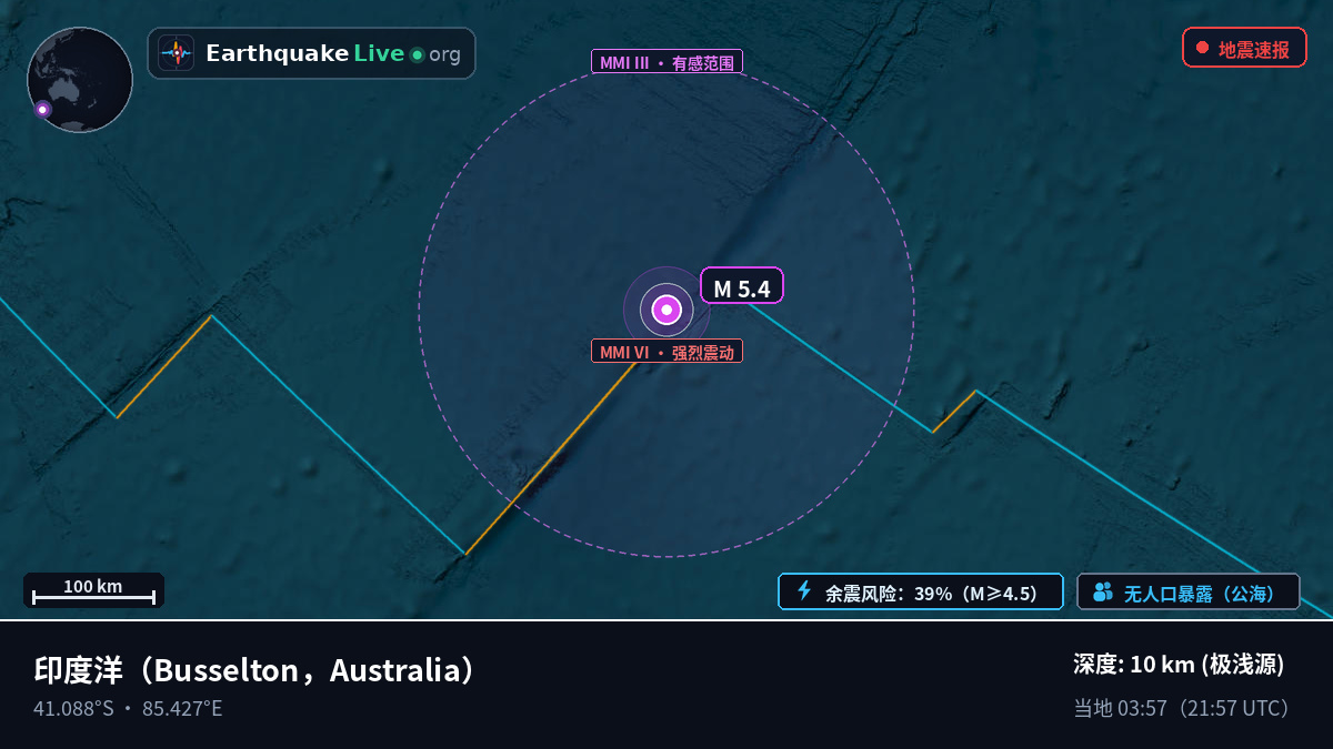 印度洋 (Australia)