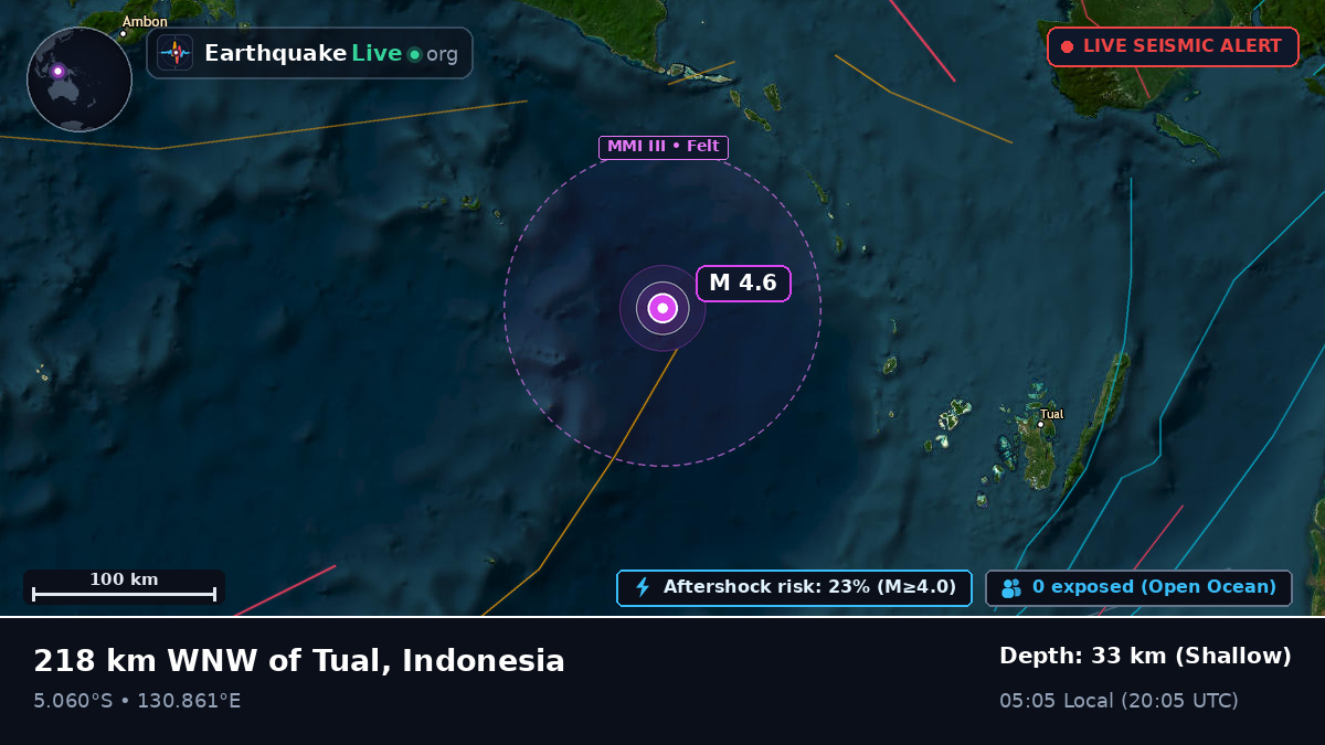 Banda Sea (Indonesia)