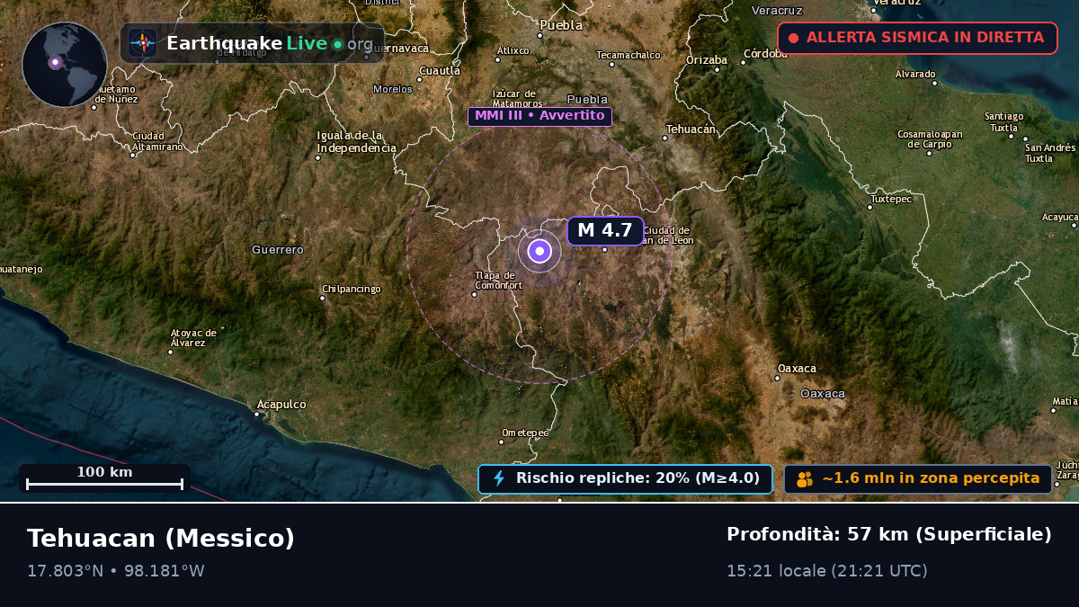 Puebla, Messico