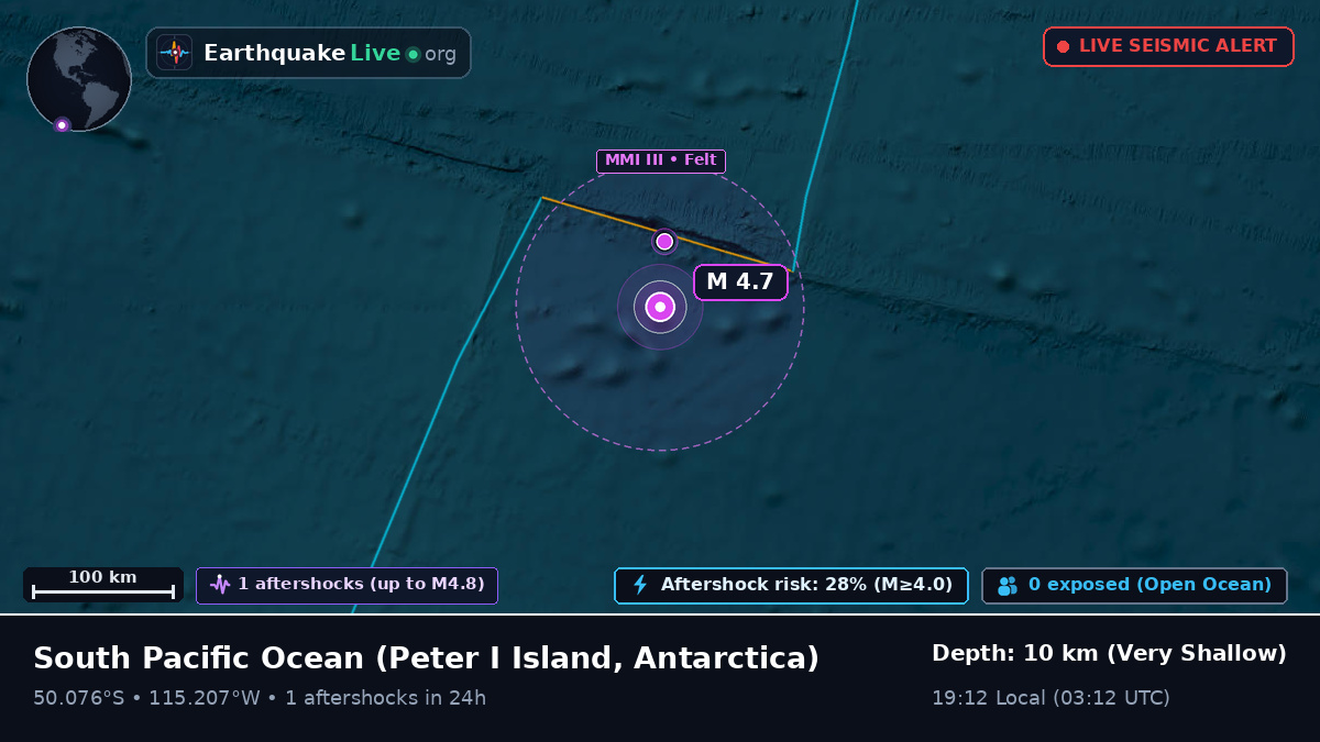 South Pacific Ocean (Antarctica)
