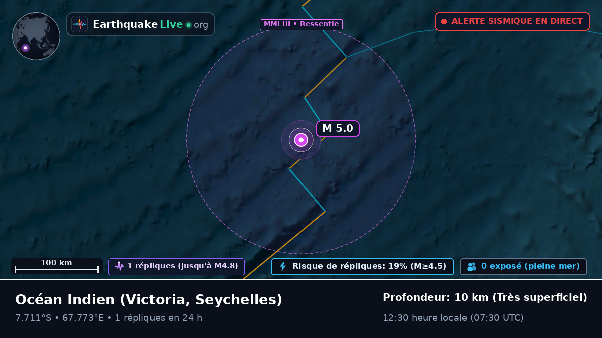 Océan Indien (Seychelles)