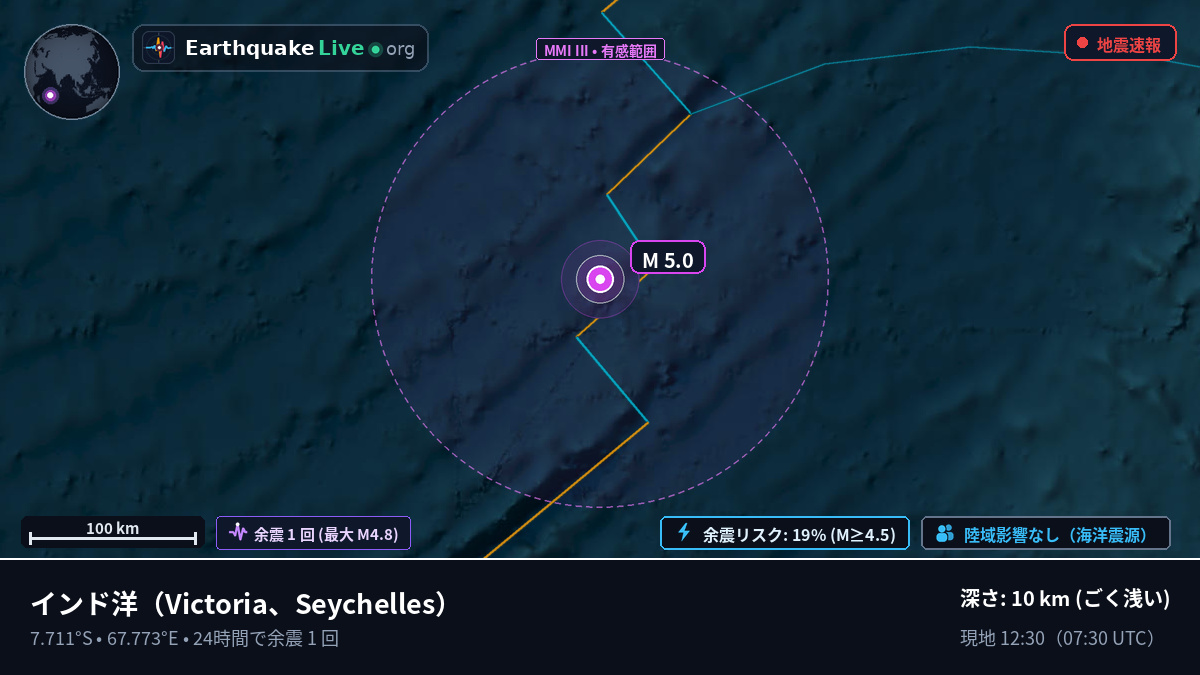 インド洋 (Seychelles)