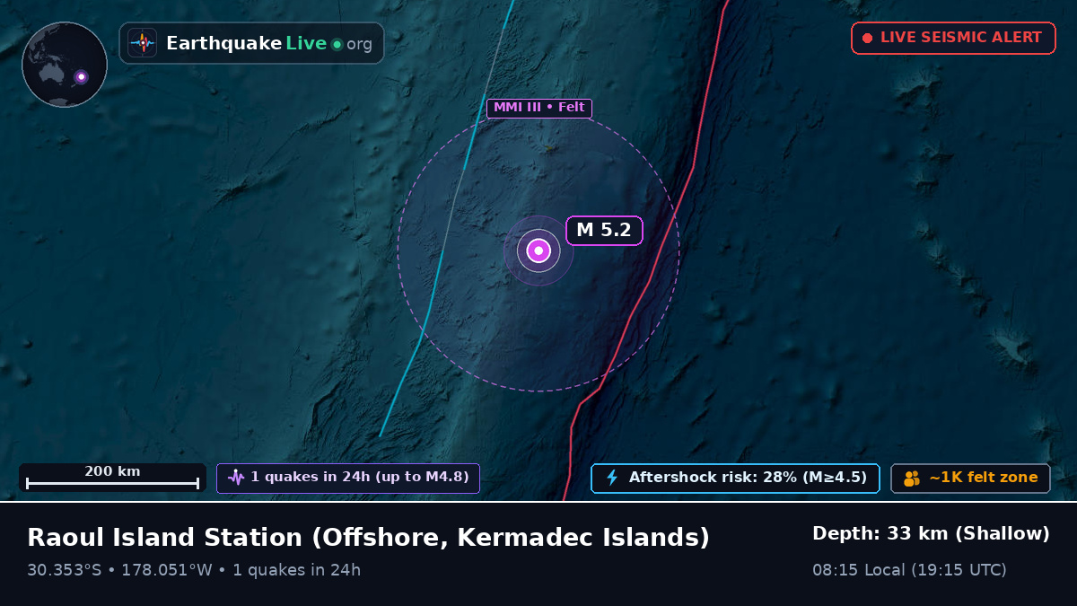 Off the coast of Raoul Island Station, Kermadec Islands