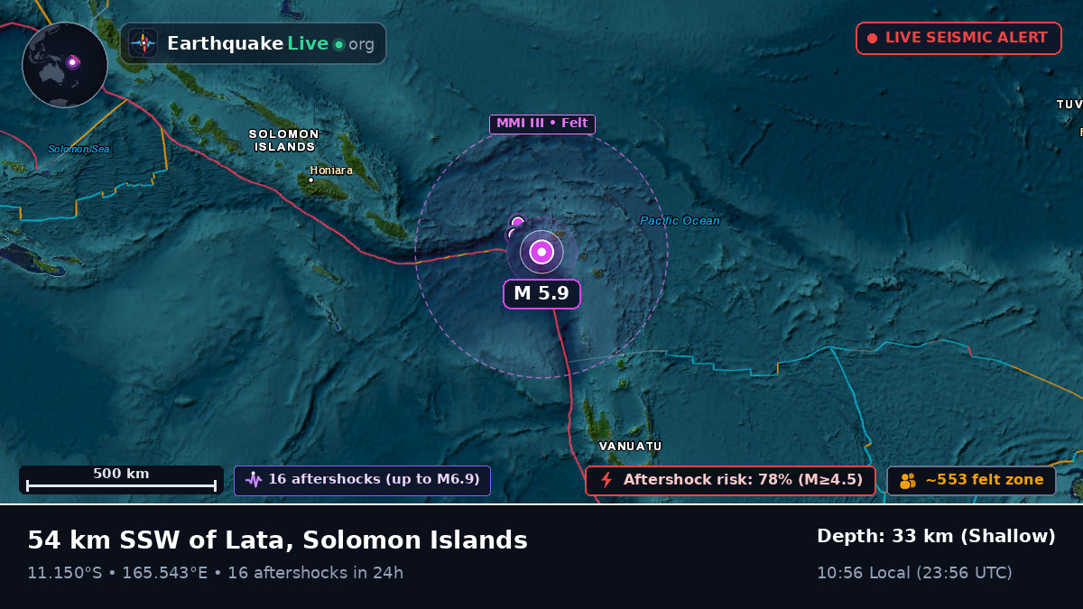 Off the coast of Lata, Solomon Islands
