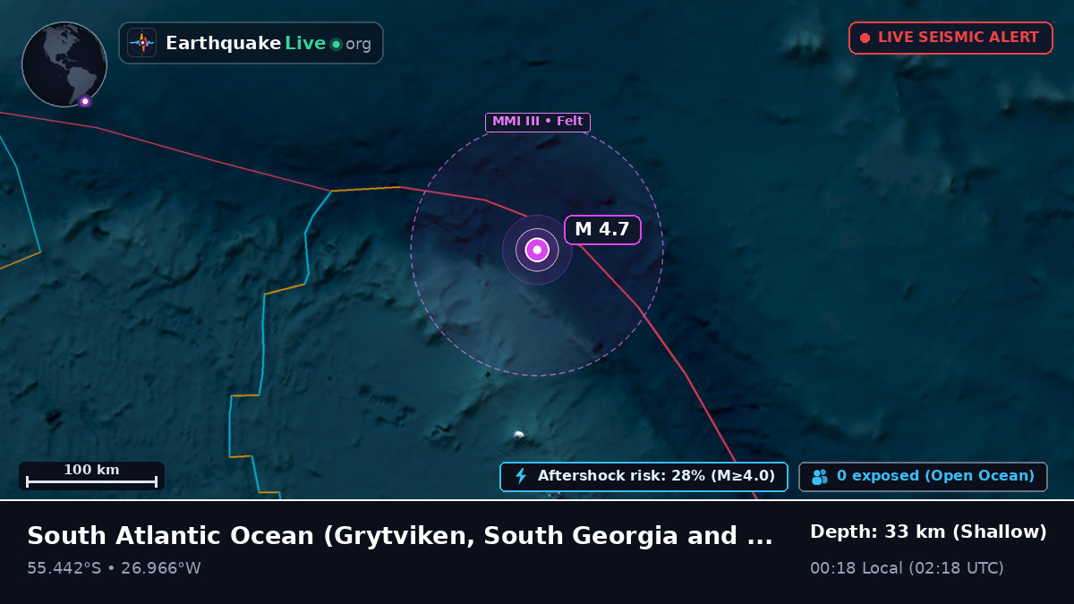 South Atlantic Ocean (South Georgia and the Islands)