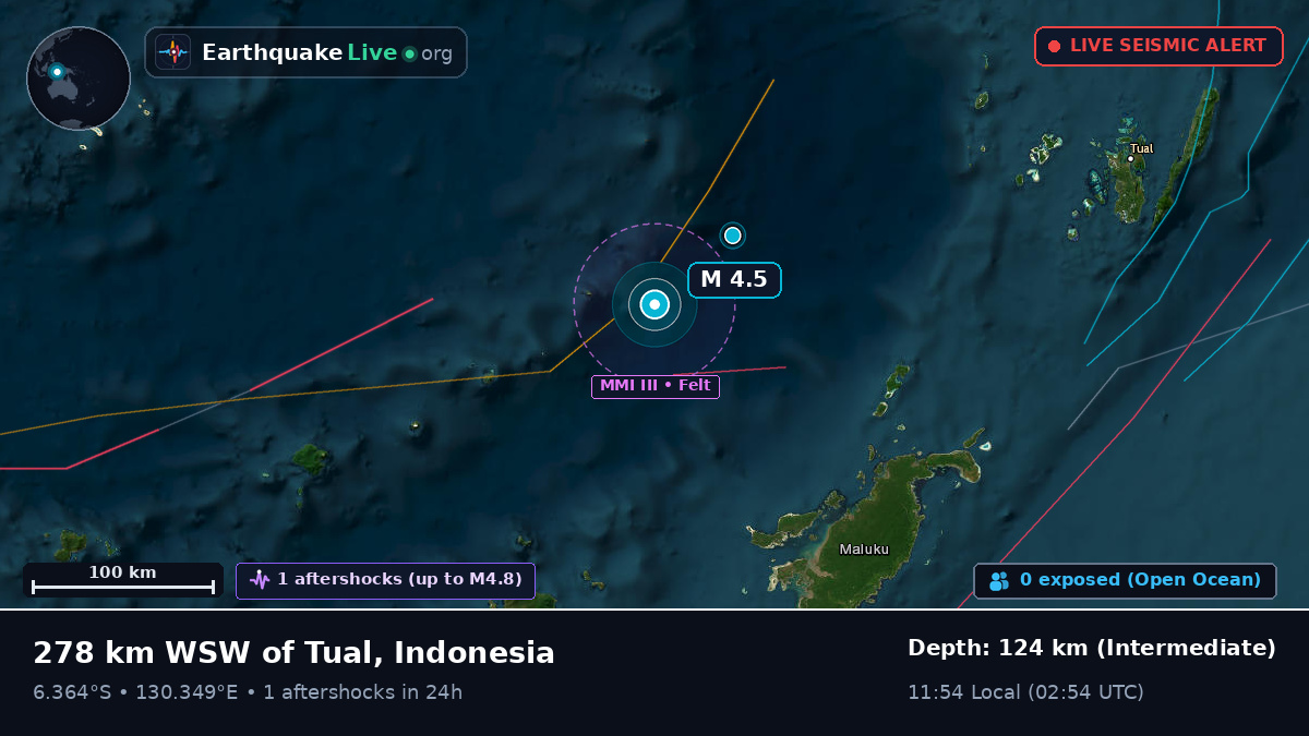 Banda Sea (Indonesia)