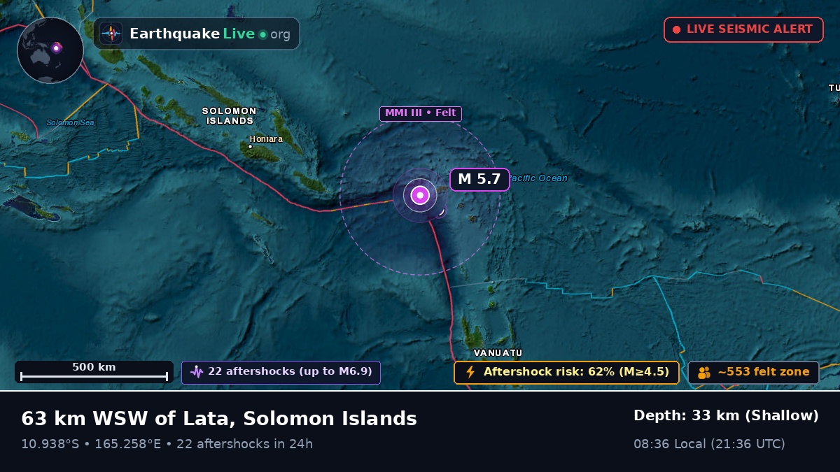 Off the coast of Lata, Solomon Islands