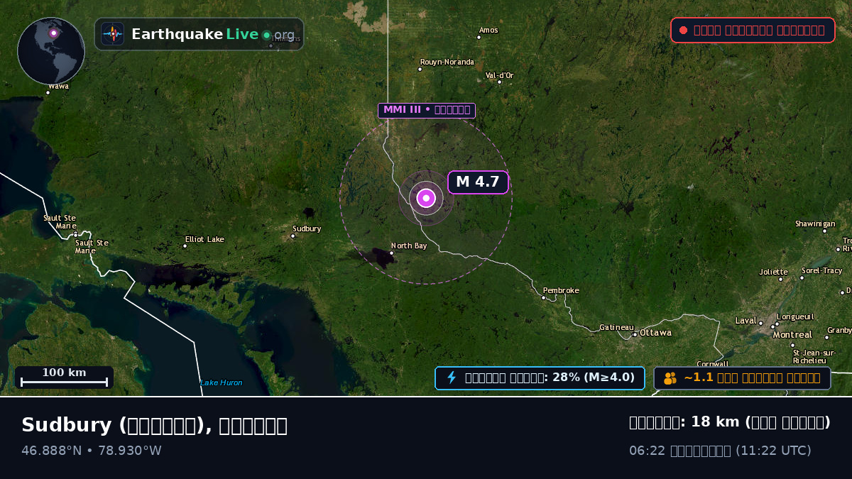 Ontario, কানাডা