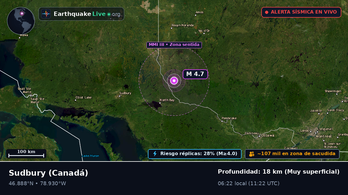 Ontario, Canadá