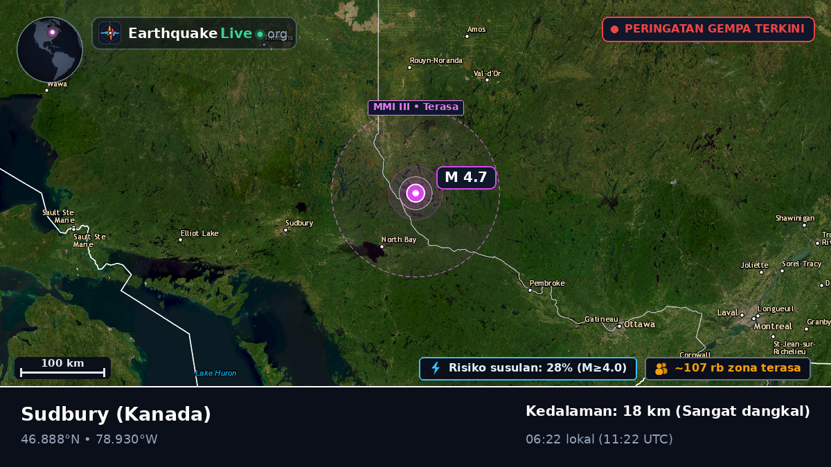 Ontario, Kanada