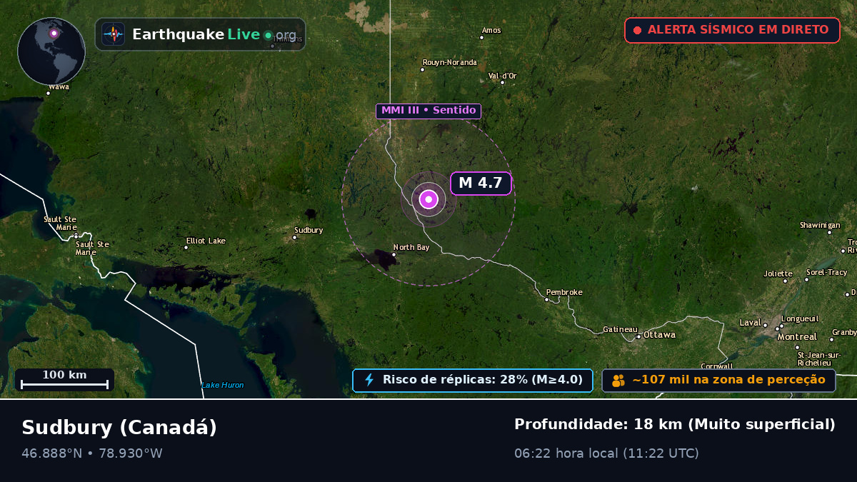 Ontario, Canadá