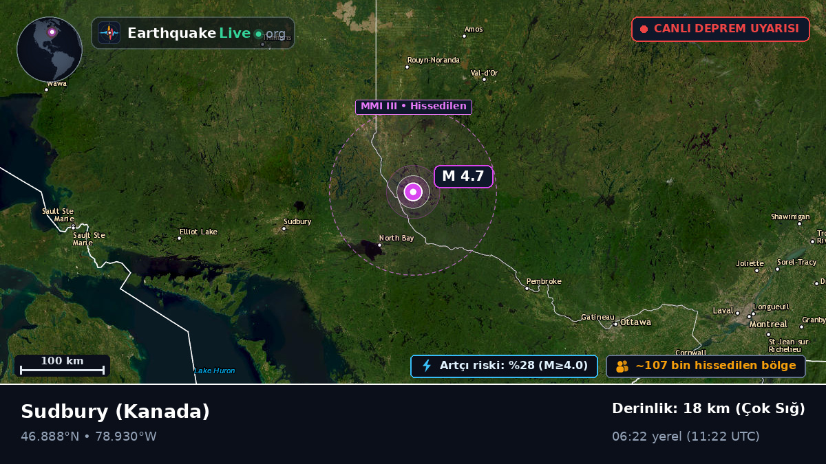 Ontario, Kanada