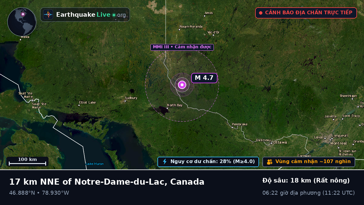 Ontario, Canada