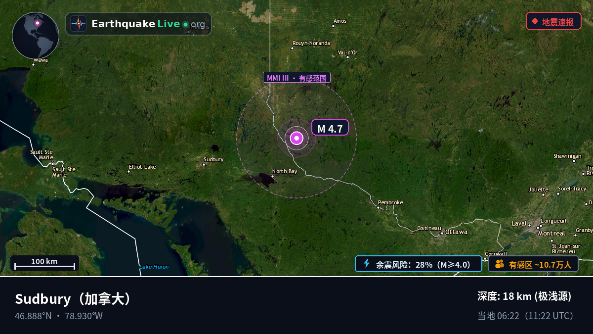 Ontario, 加拿大