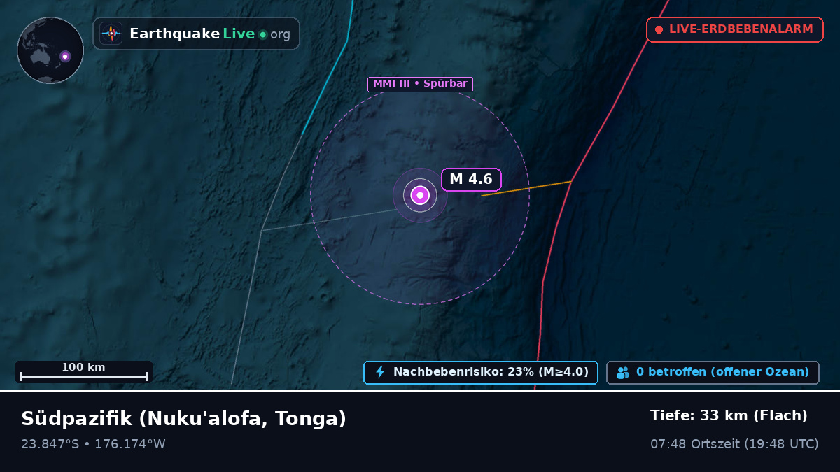 Südpazifik (Tonga)