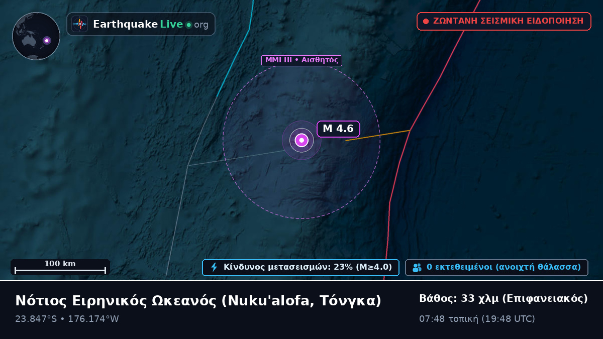 Νότιος Ειρηνικός Ωκεανός (Τόνγκα)