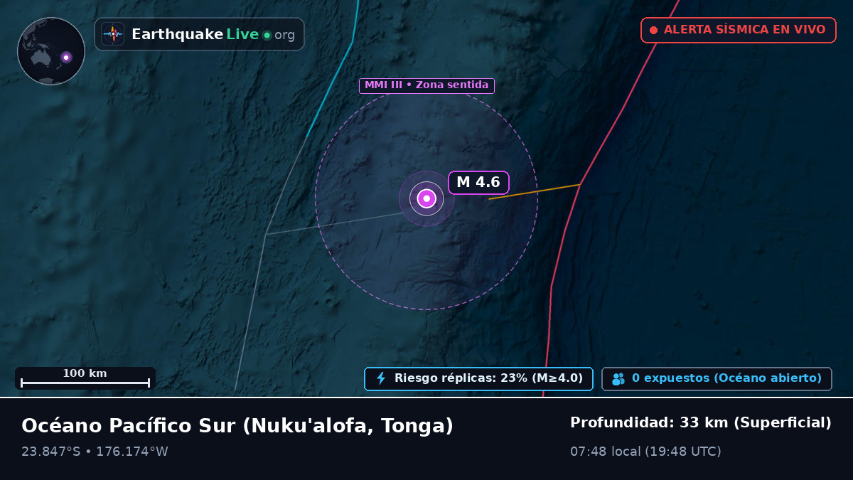 Océano Pacífico Sur (Tonga)