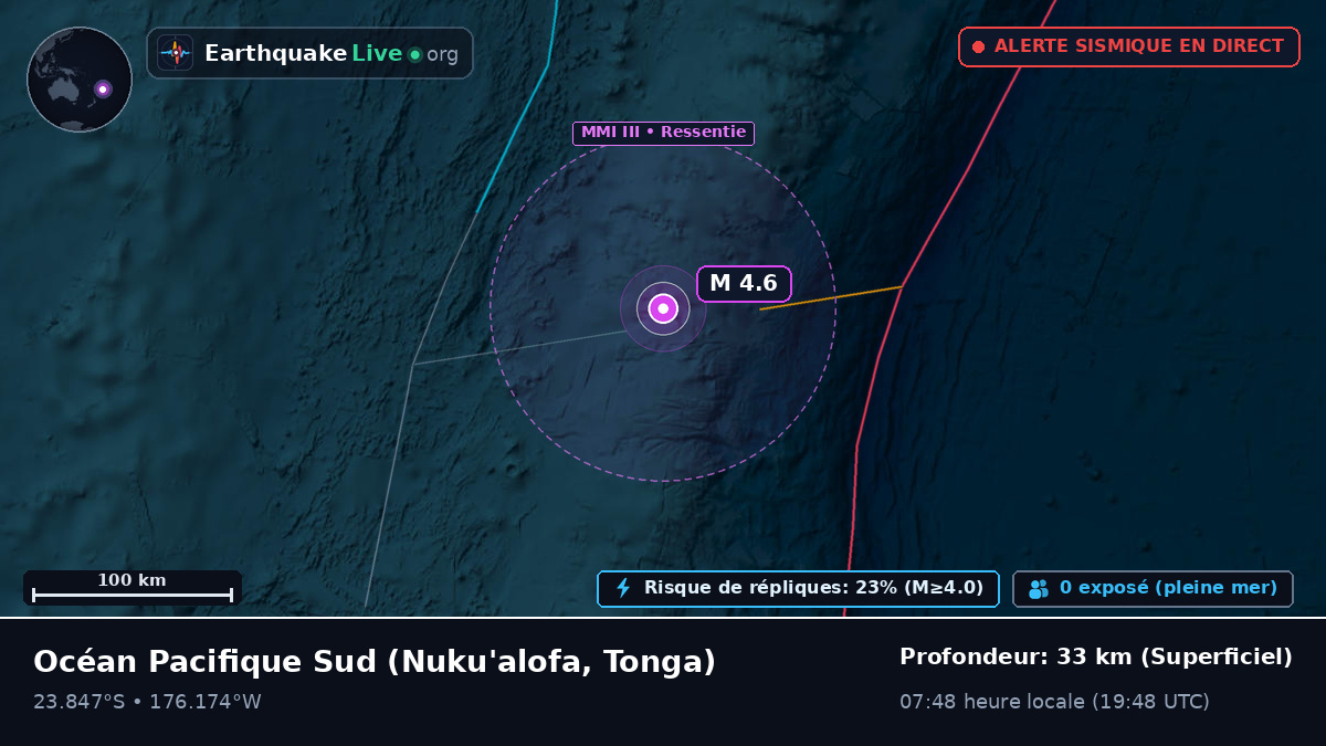 Océan Pacifique Sud (Tonga)