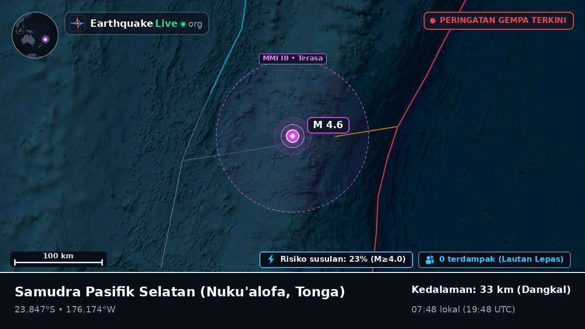 Samudra Pasifik Selatan (Tonga)