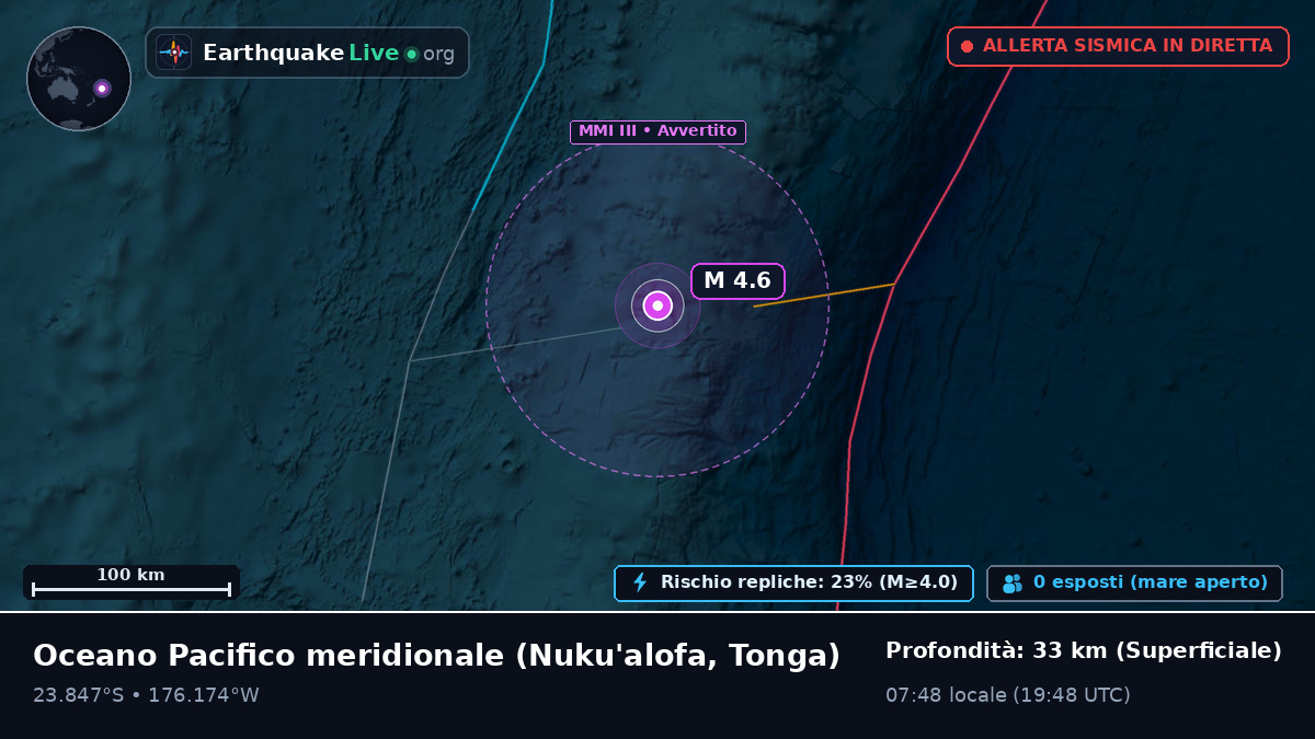 Oceano Pacifico meridionale (Tonga)
