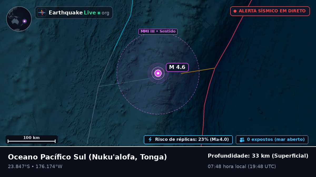 Oceano Pacífico Sul (Tonga)