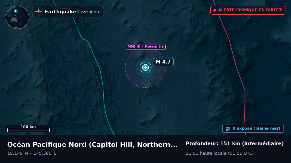 Océan Pacifique Nord (Northern Mariana Islands)