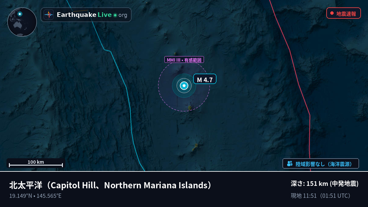 北太平洋 (Northern Mariana Islands)