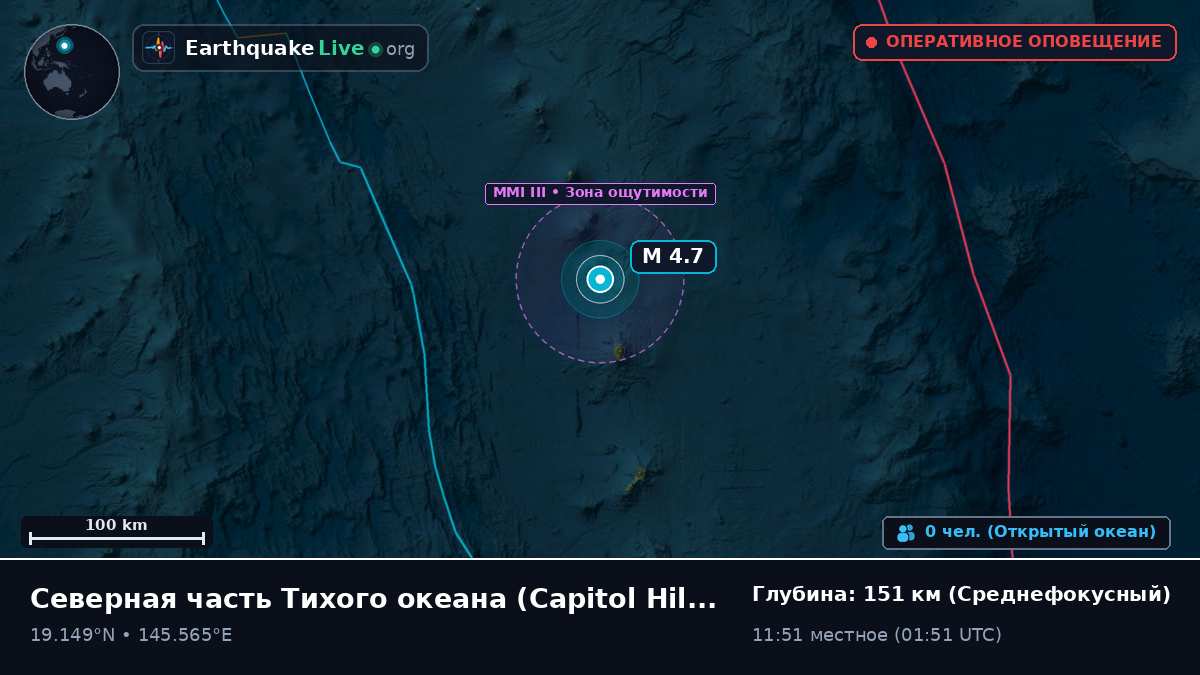 Северная часть Тихого океана (Northern Mariana Islands)