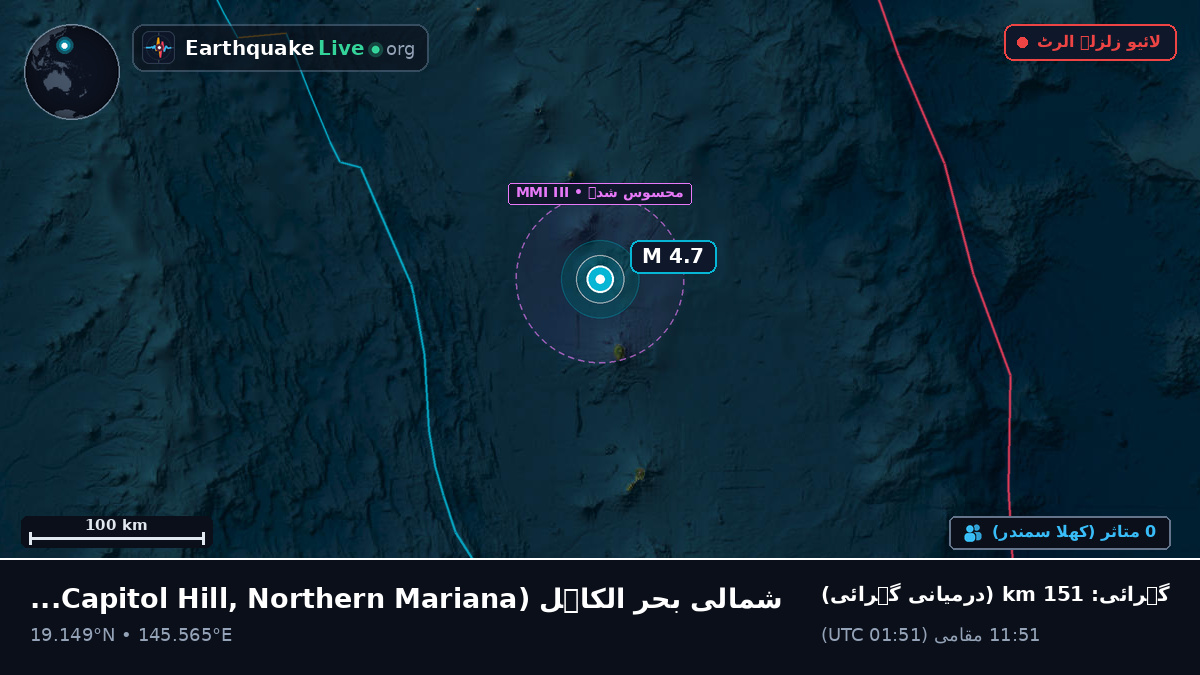شمالی بحر الکاہل (Northern Mariana Islands)