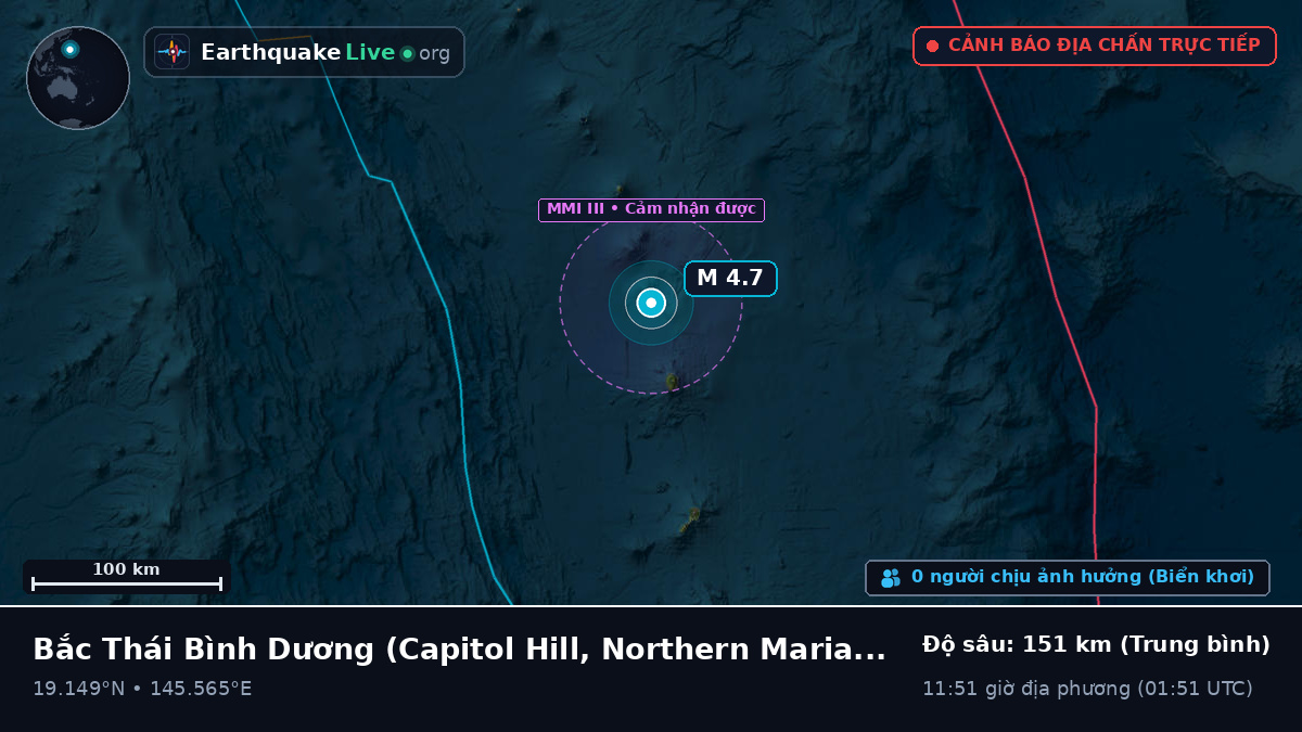 Bắc Thái Bình Dương (Northern Mariana Islands)