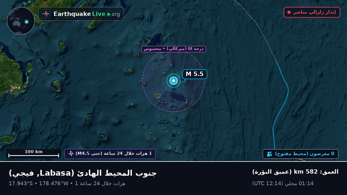 جنوب المحيط الهادئ (فيجي)