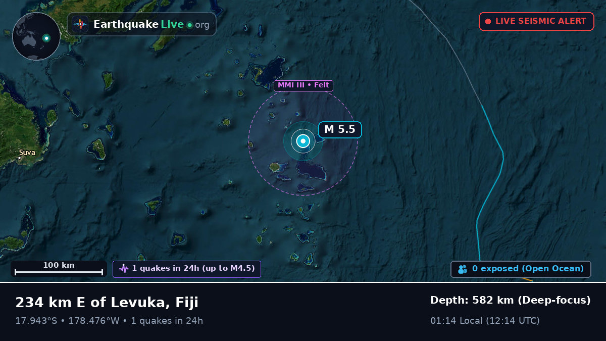 South Pacific Ocean (Fiji)