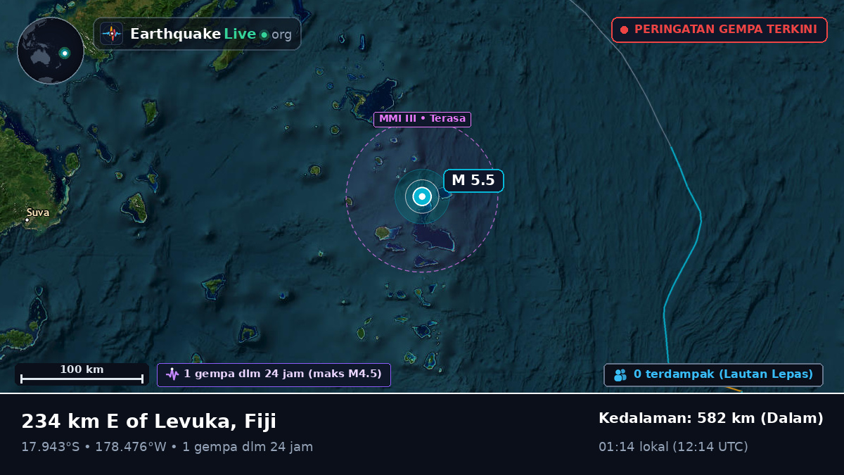 Samudra Pasifik Selatan (Fiji)