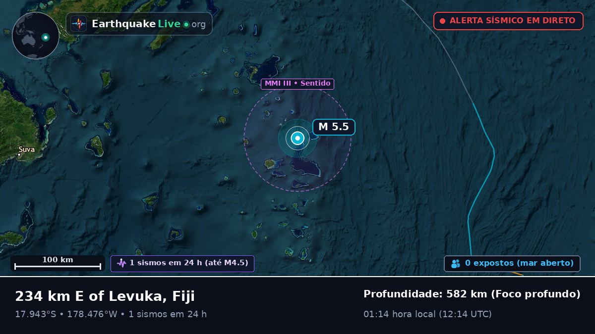 Oceano Pacífico Sul (Fiji)
